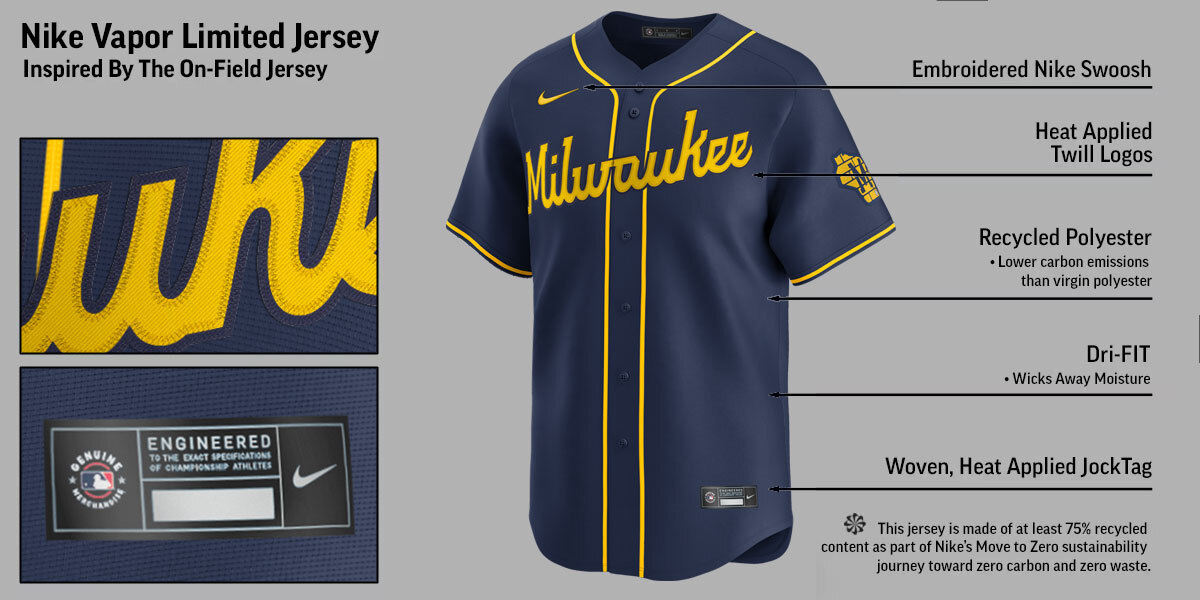 milwaukee-brewers-alternate-navy-limited-jersey-by-nike-banner.jpg