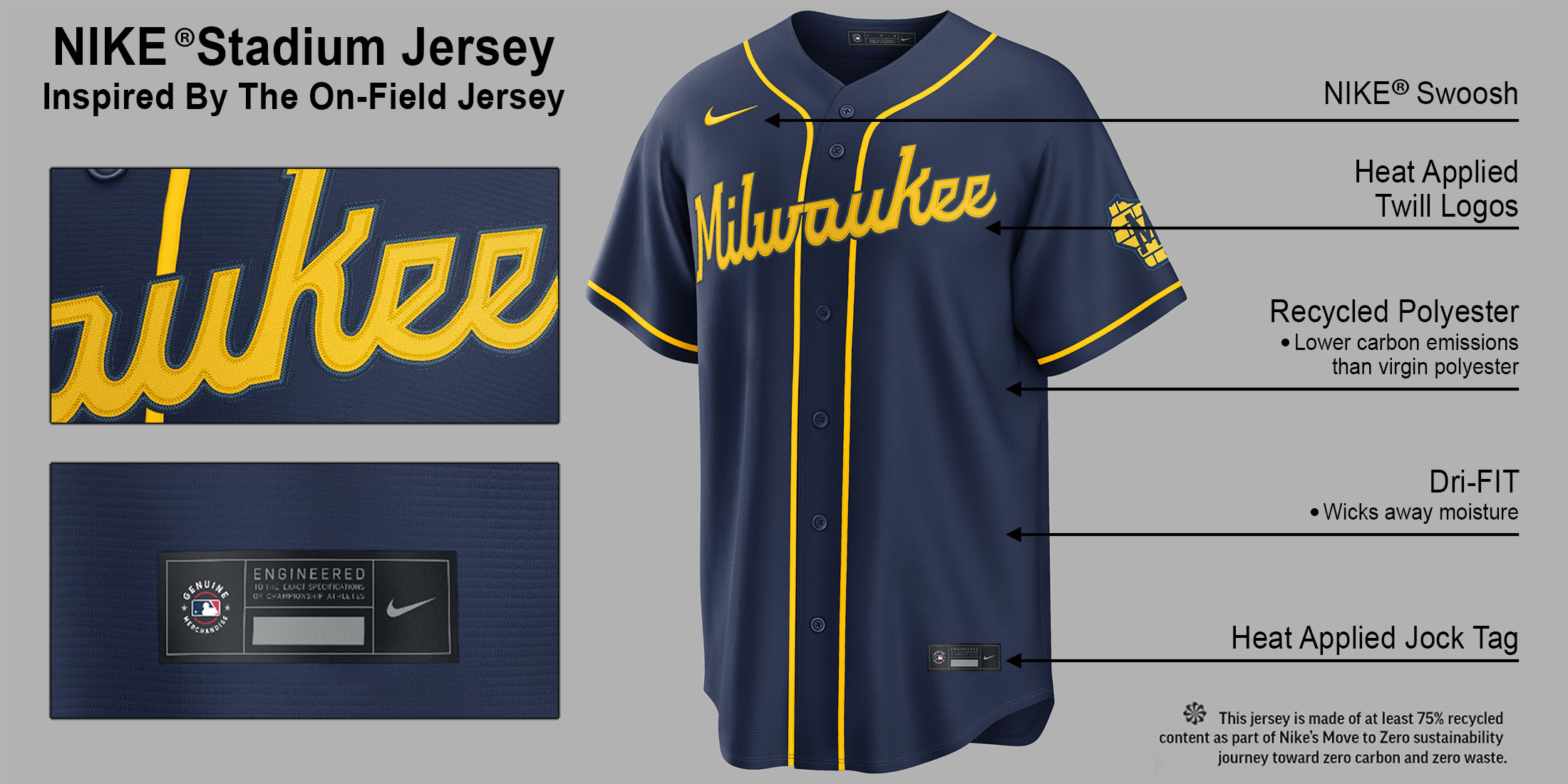 Milwaukee Brewers Alternate Navy Stadium Jersey by NIKE® Banner