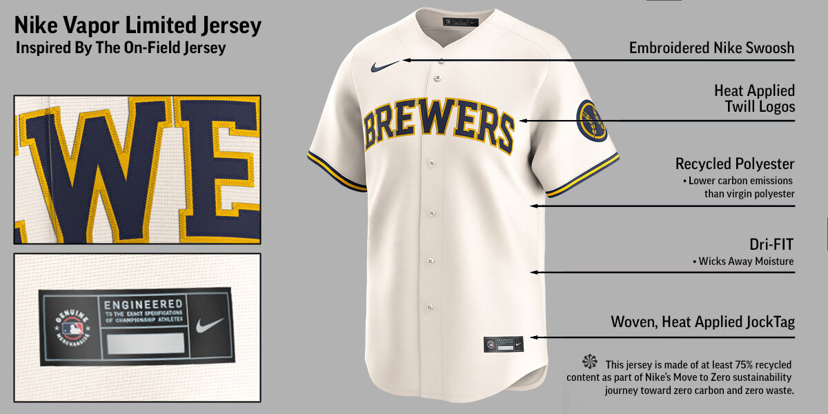 milwaukee-brewers-home-limited-jersey-by-nike-banner.jpg