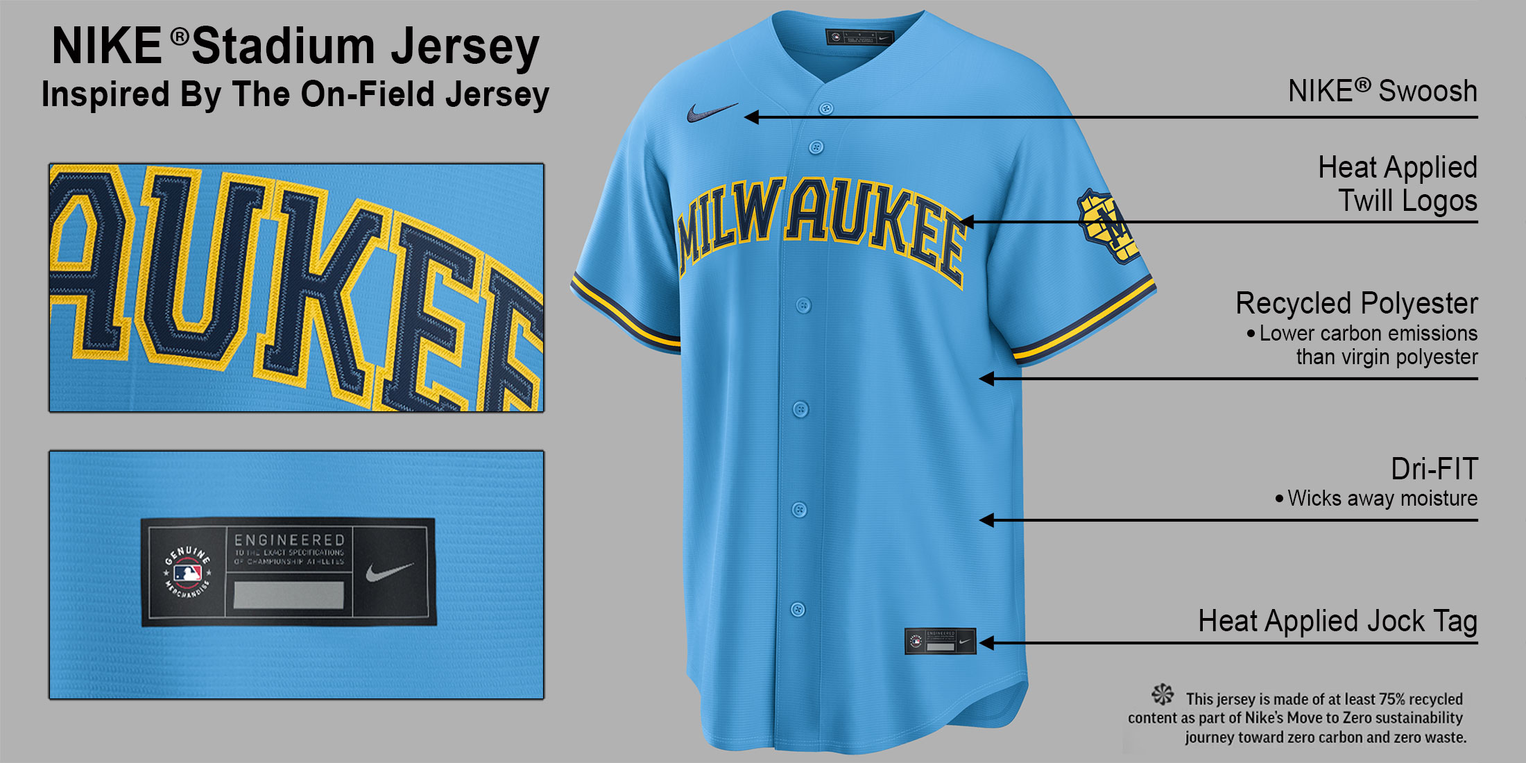Milwaukee Brewers Road Stadium Jersey by NIKE® Banner